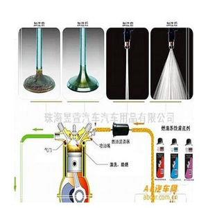 德国独角兽汽加盟详细介绍