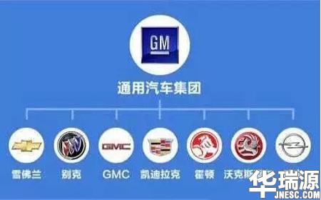 论最牛的汽车品牌，我只服大众，你们呢？