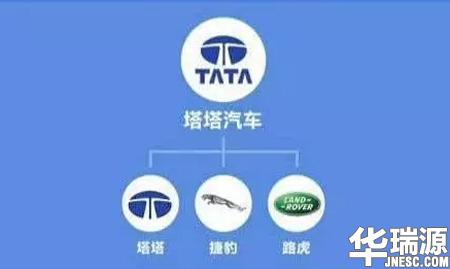 论最牛的汽车品牌，我只服大众，你们呢？