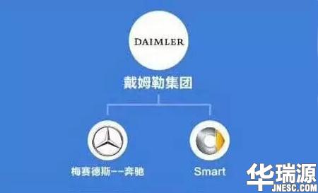 论最牛的汽车品牌，我只服大众，你们呢？