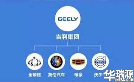 论最牛的汽车品牌，我只服大众，你们呢？