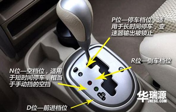 想开好自动挡汽车,你需要知道这类基本方法